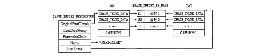 image-20231106141906004