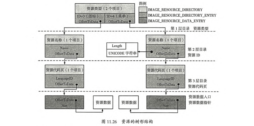 image-20231106143340462